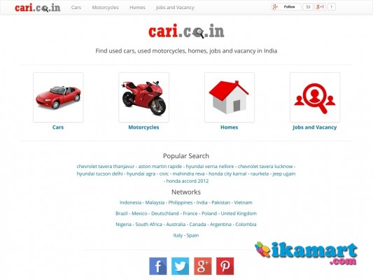 Find used cars, used motorcycles, homes, jobs and vacancy in India